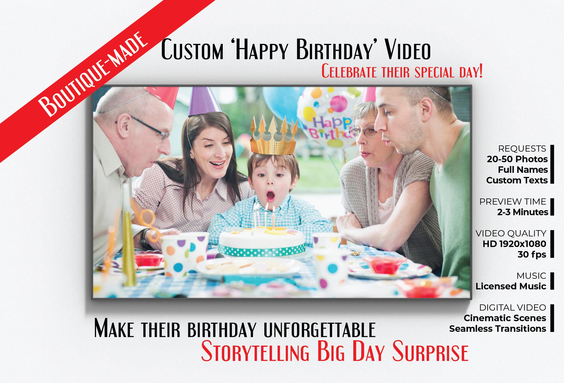 Personalized Birthday Video Gift: Cinematic Photo Slideshow (Digital Download)