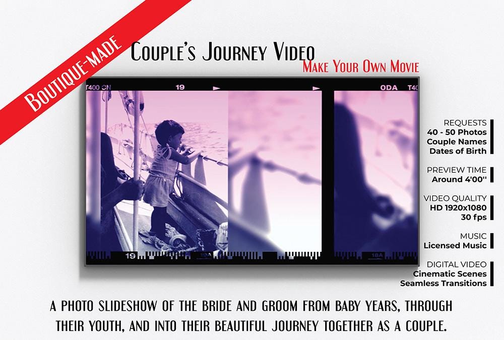 Custom Pre-Wedding Slideshow Video – Cinematic Couple Love Story | Digital Download