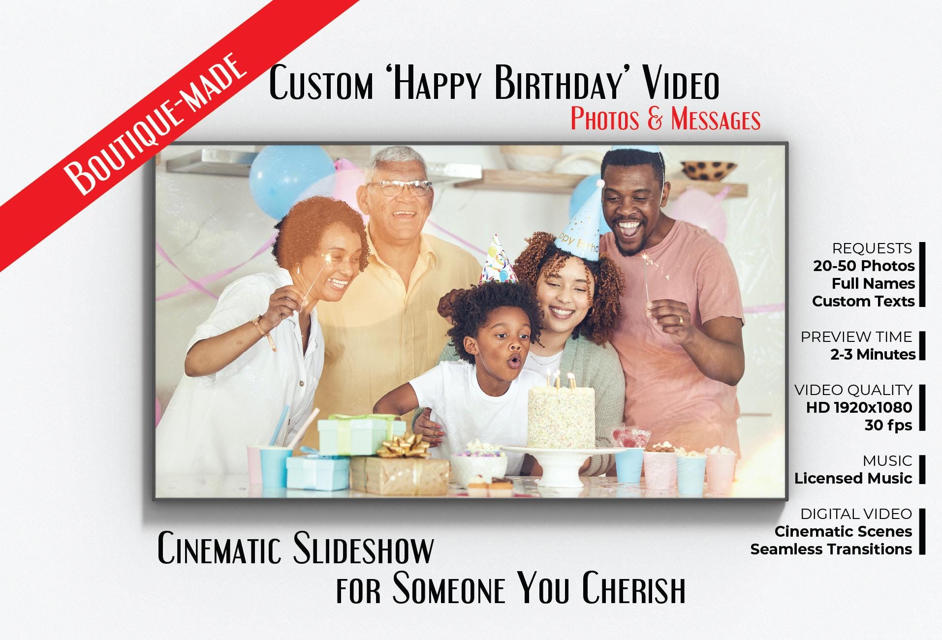 Personalized Birthday Video Gift: Cinematic Photo Slideshow (Digital Download)