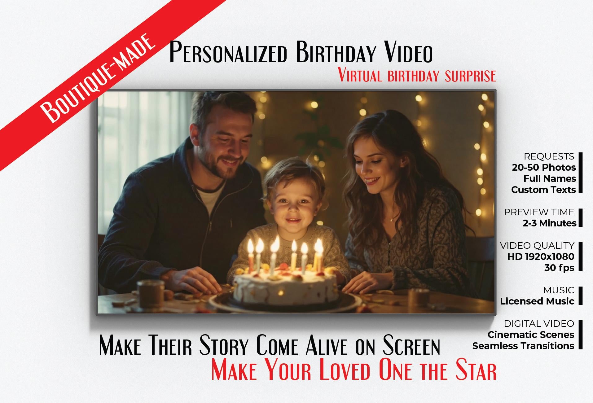 Personalized Birthday Video Gift: Cinematic Photo Slideshow (Digital Download)