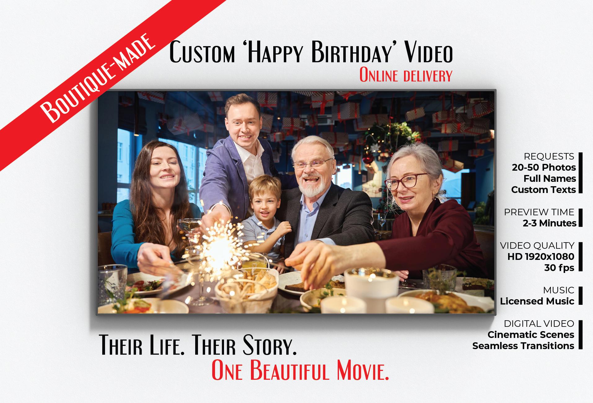 Personalized Birthday Video Gift: Cinematic Photo Slideshow (Digital Download)